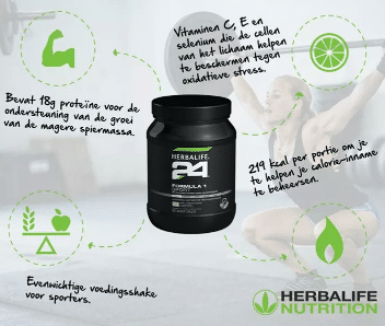 nutrivida - herbalife belgie